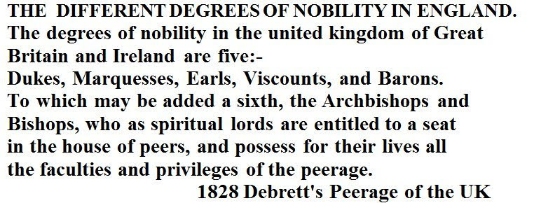 1828 Different Degrees of Nobility in England.